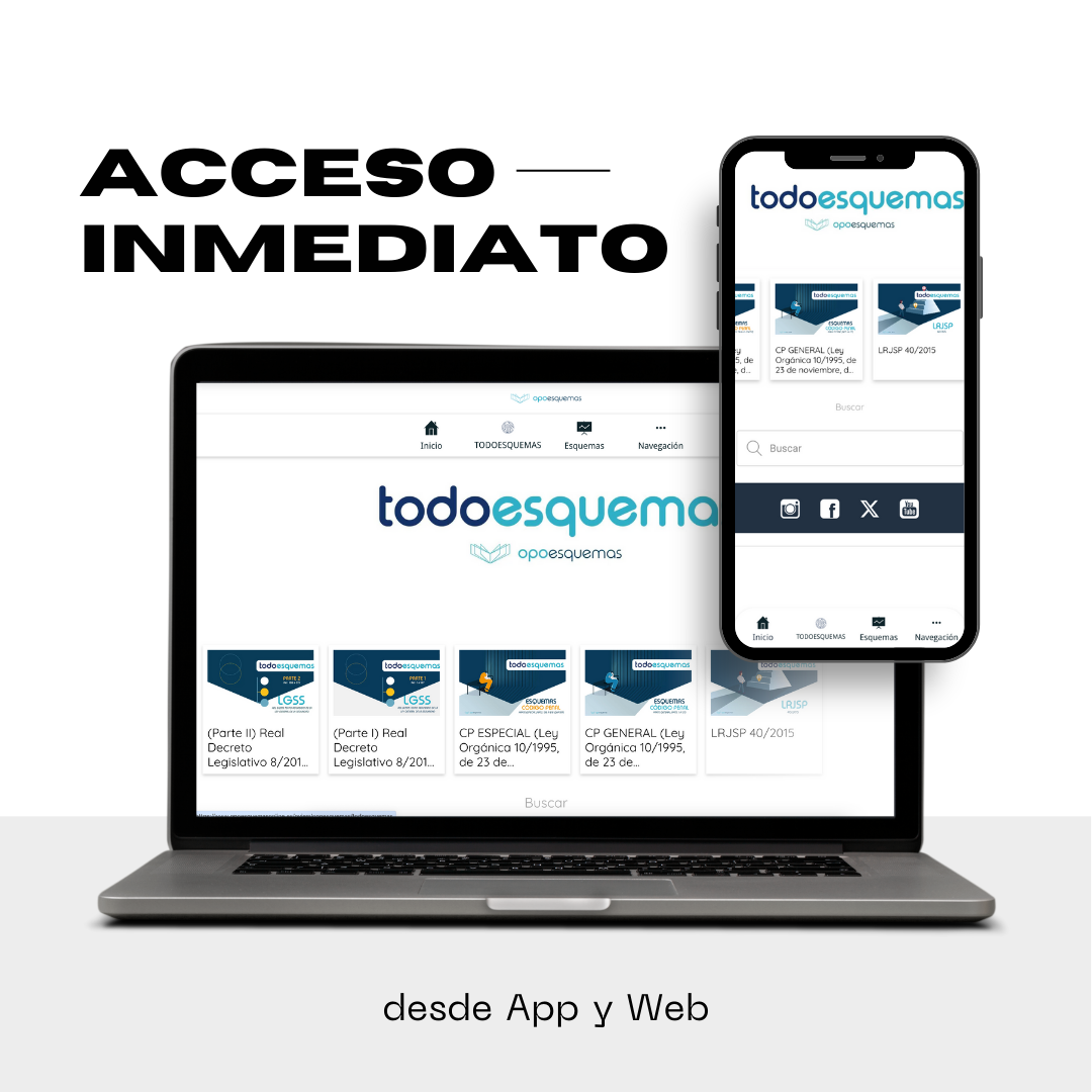 TODOESQUEMAS. Todos los esquemas que necesitas para tu oposición - OPOESQUEMAS