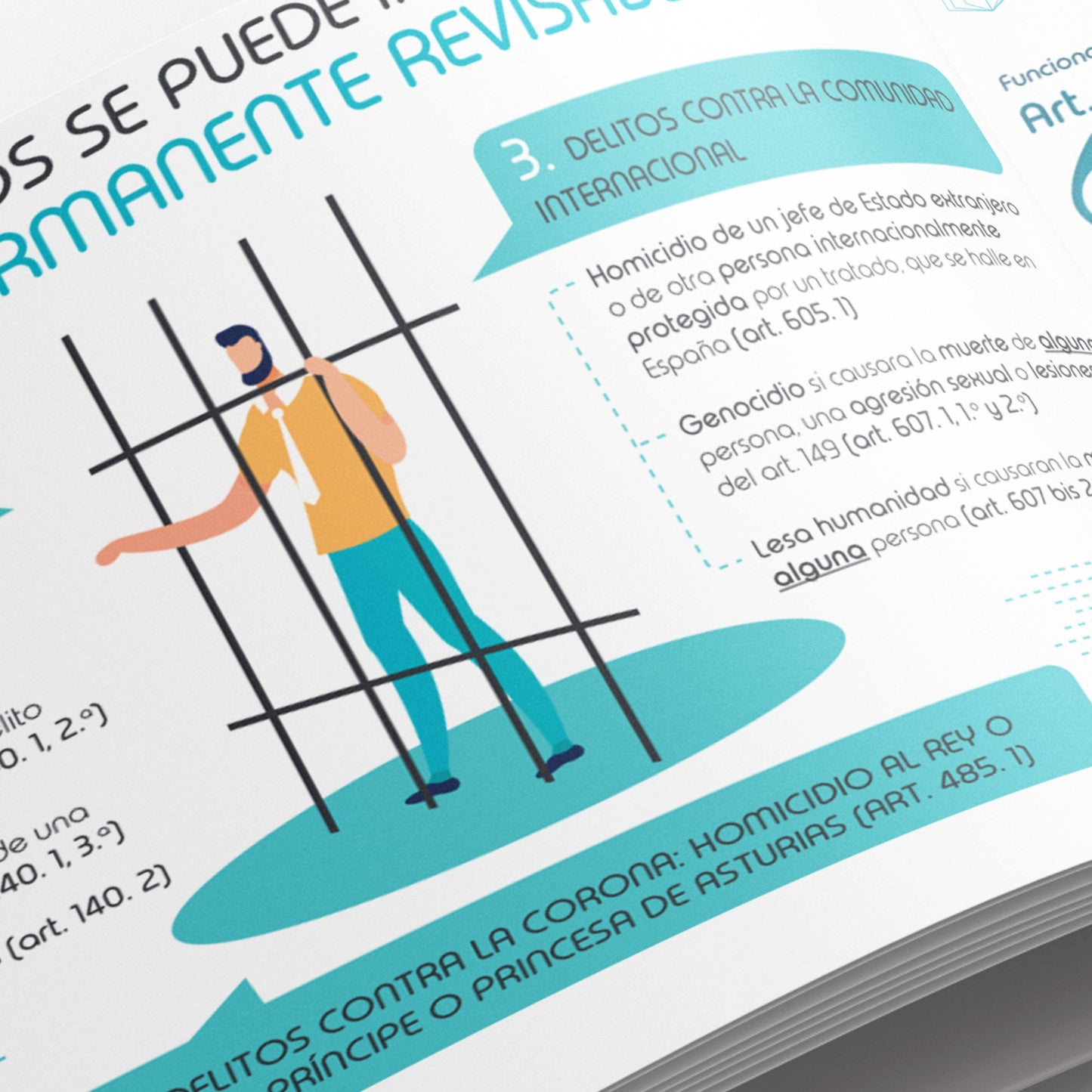 Esquemas Código Penal - OPOESQUEMAS