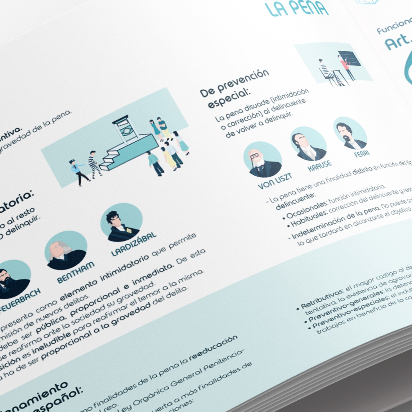 Esquemas Código Penal (Parte General - Artículos 1 a 137) - OPOESQUEMAS