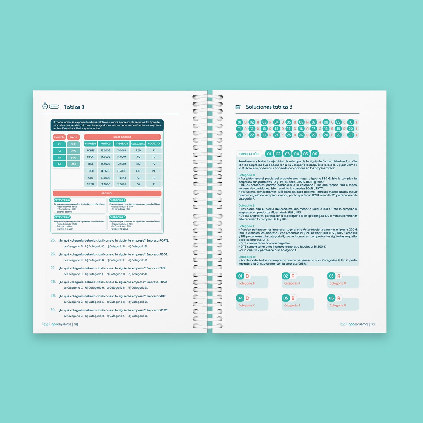 Libro Psicotécnicos Auxiliar administrativo AGE - OPOESQUEMAS