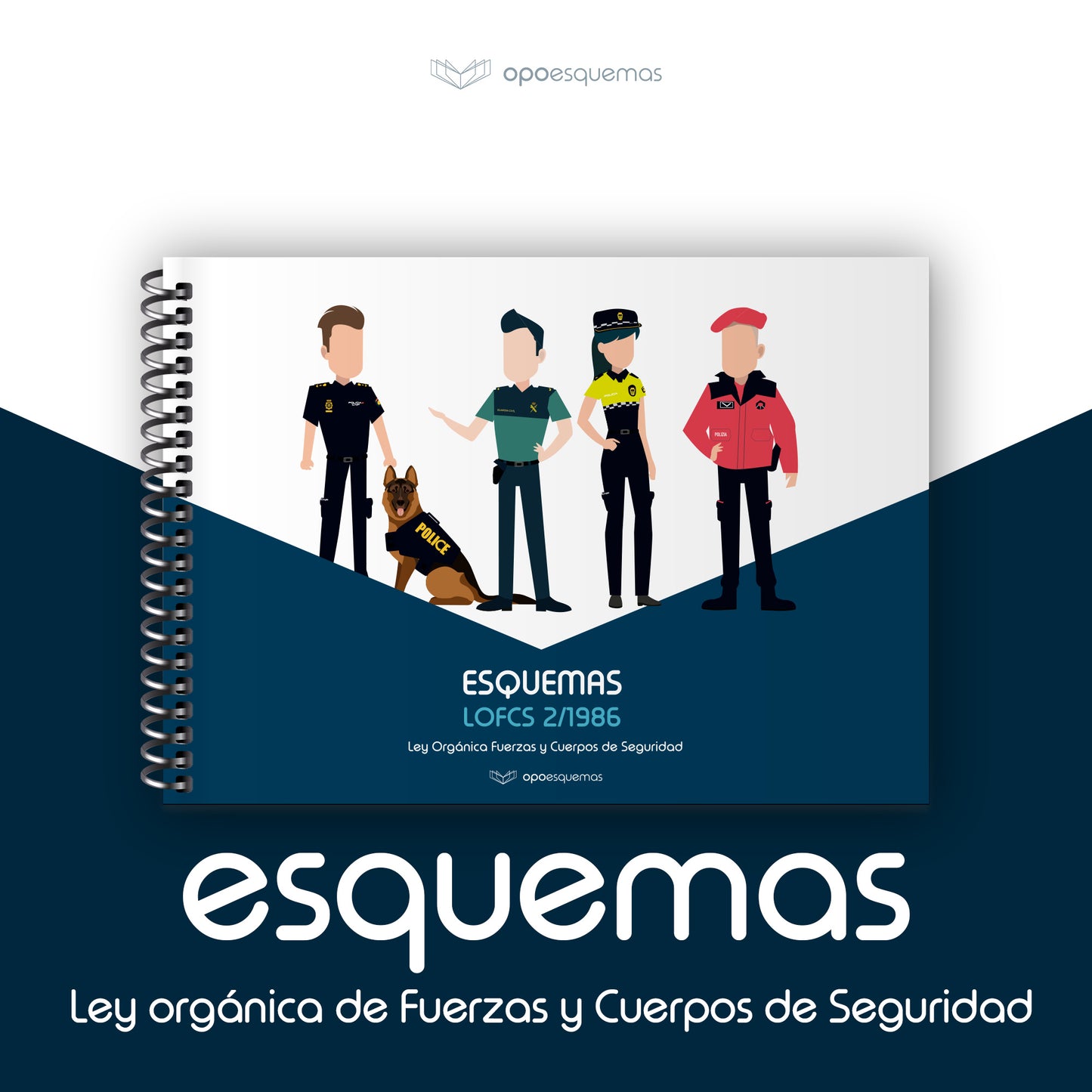 Esquemas LOFCS 2/1986, 13 de marzo, Fuerzas y Cuerpos de Seguridad - OPOESQUEMAS