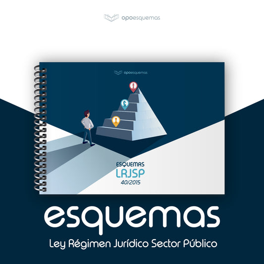 Esquemas LRJSP 40/2015, de 1 de octubre, de Régimen Jurídico del Sector Público. - OPOESQUEMAS