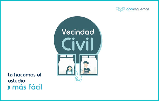 Esquemas Oposiciones Gratis. ¿Qué es la vecindad civil? Ejemplos
