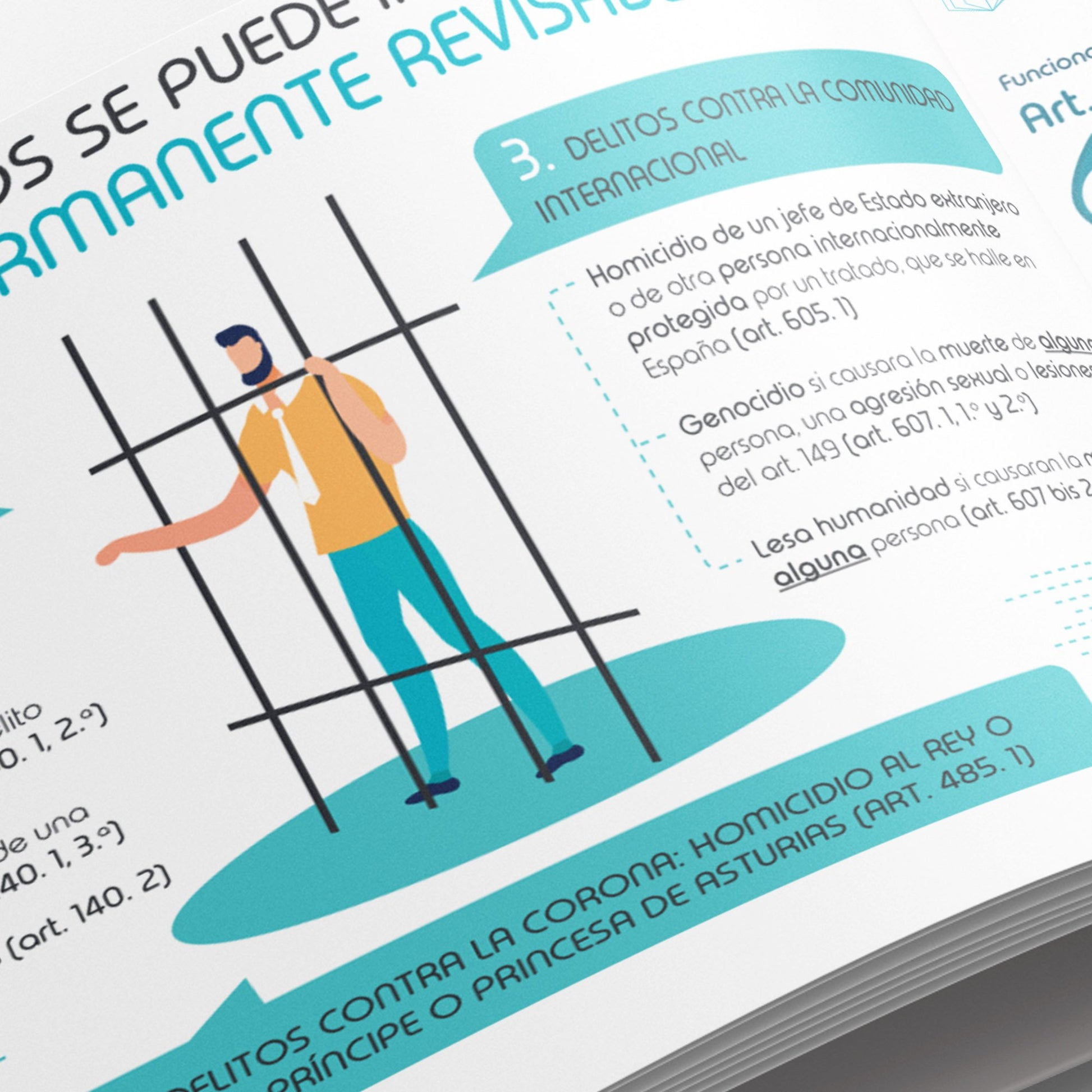 Esquemas Código Penal - OPOESQUEMAS