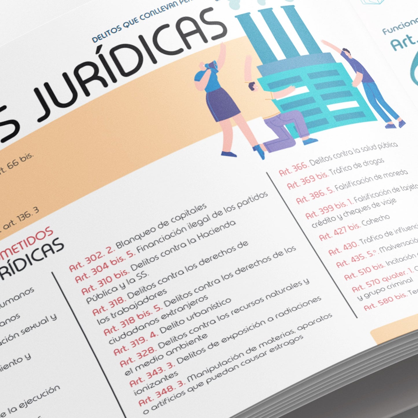 Esquemas Código Penal - OPOESQUEMAS