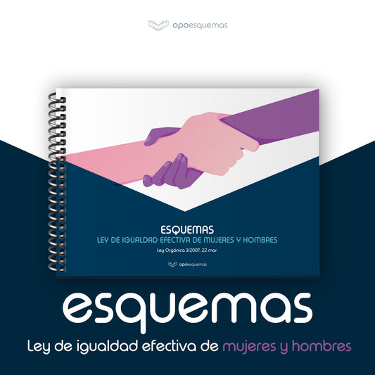 Esquemas Ley Orgánica 3/2007 de Igualdad Efectiva de Mujeres y Hombres - OPOESQUEMAS