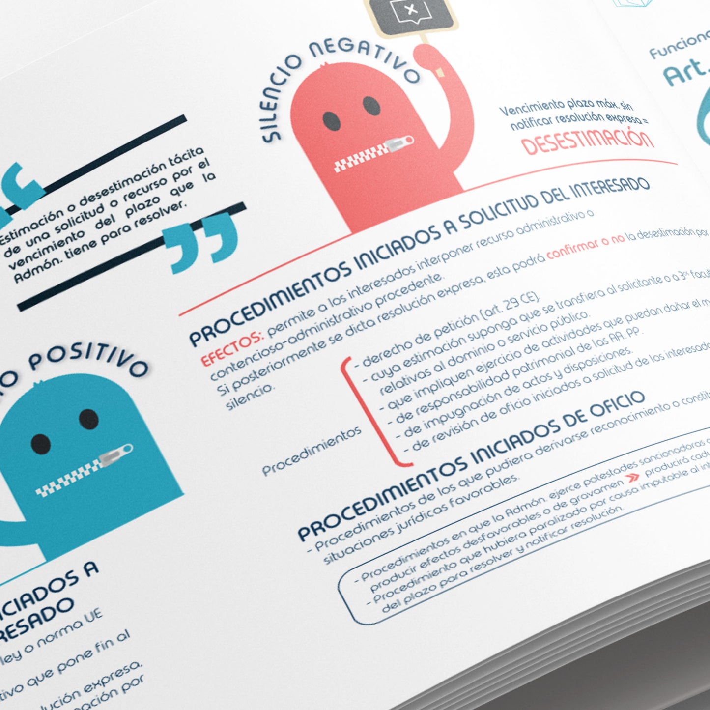 Esquemas Ley 39/2015 del Procedimiento Administrativo Común de las Administraciones Públicas. - OPOESQUEMAS