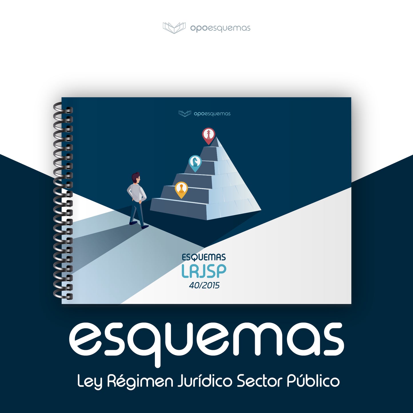 Esquemas LRJSP 40/2015, de 1 de octubre, de Régimen Jurídico del Sector Público. - OPOESQUEMAS