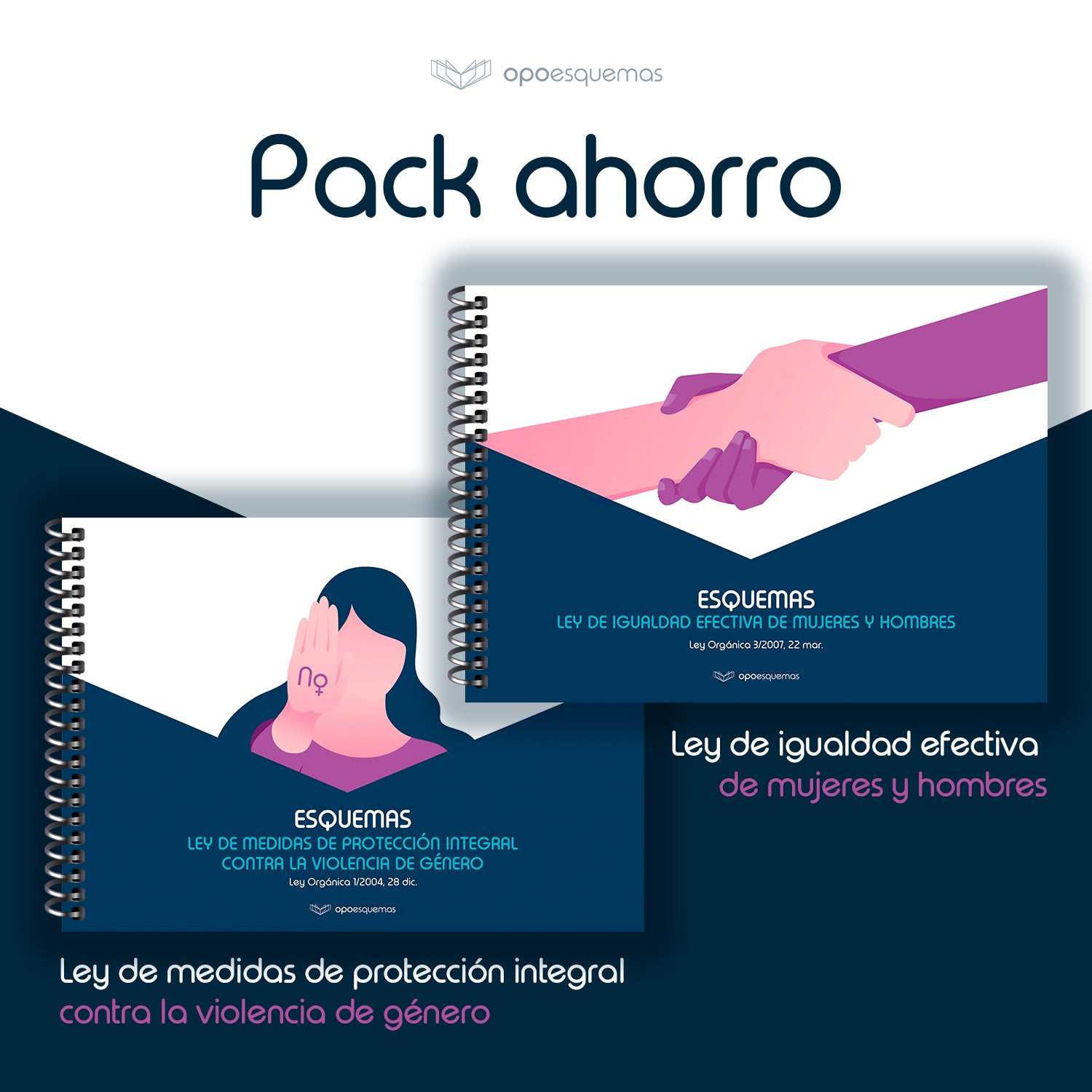 Esquemas Ley Orgánica 3/2007 de Igualdad Efectiva de Mujeres y Hombres - OPOESQUEMAS
