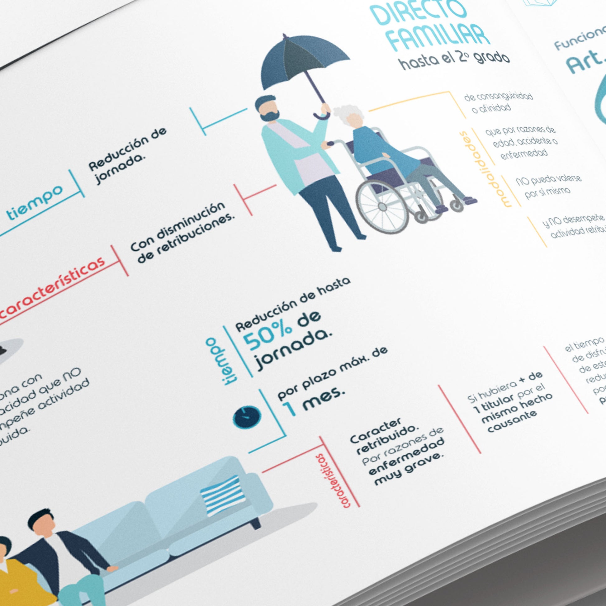 Esquemas Estatuto Básico del Empleado Público RD 5/2015. - OPOESQUEMAS